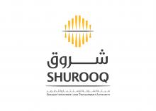 Sharjah Investment and Development Authority